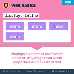 CSS Inline