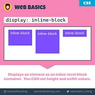 CSS Inline Block