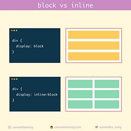 block vs inline