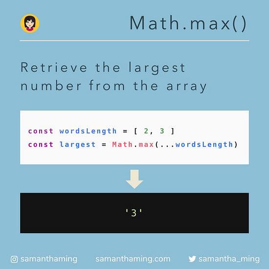 how-to-find-the-longest-word-in-a-string-in-javascript-samanthaming