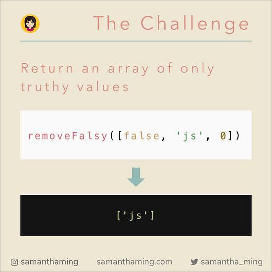 How To Remove All Falsy Values From An Array In JavaScript 