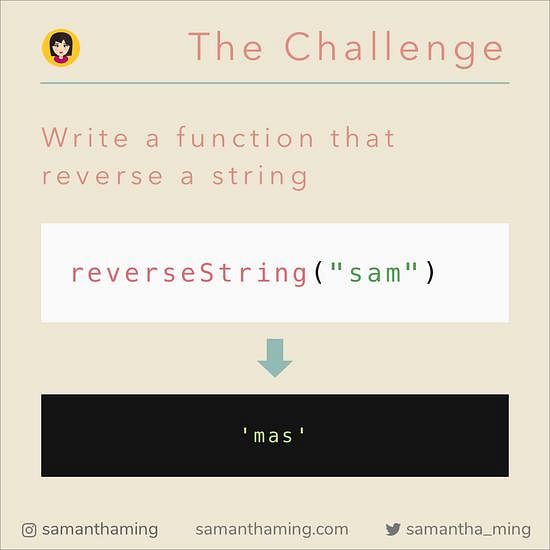 How to reverse a string algorithm challenge