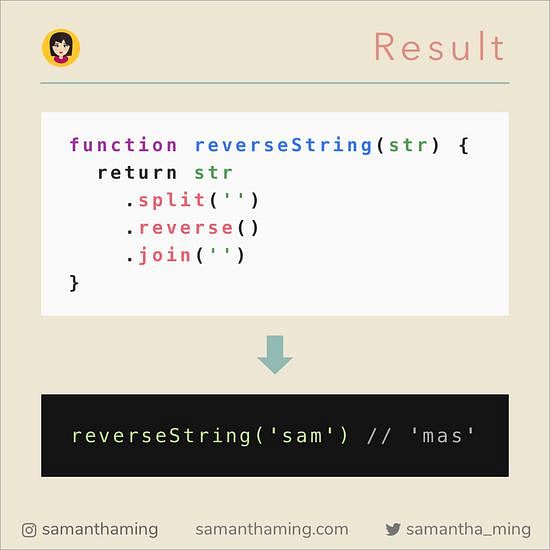 Javascript solution to reverse a string