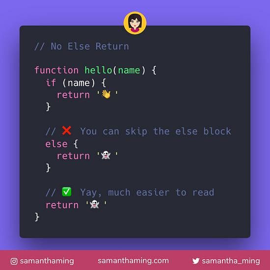 Code snippet on No Else Return