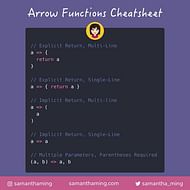 ES6 Arrow Functions Cheatsheet