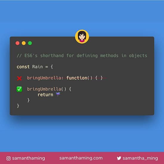 Code snippet of ES6 Shorthand to Define Methods in Objects