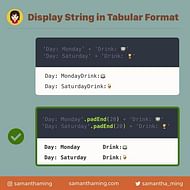 padEnd String Method in JavaScript