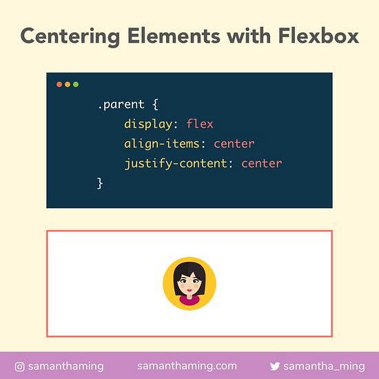 Code snippet on Centering Element With Flexbox