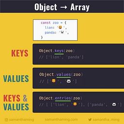 Converting Object to Array in JavaScript