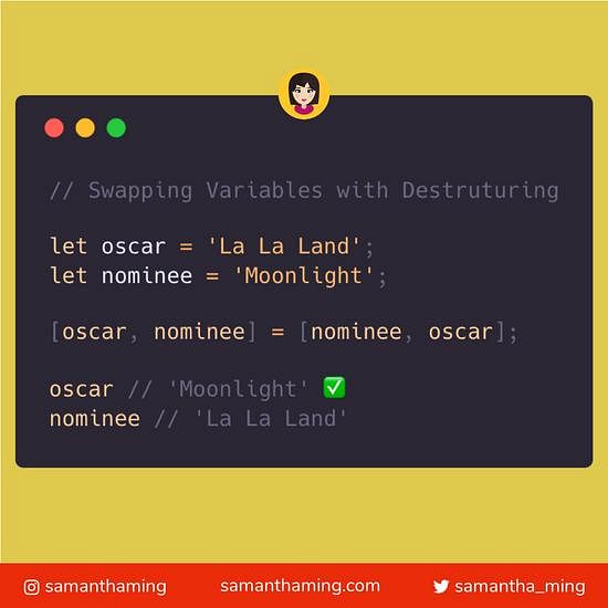 Code snippet of Swapping Variables With Destructuring
