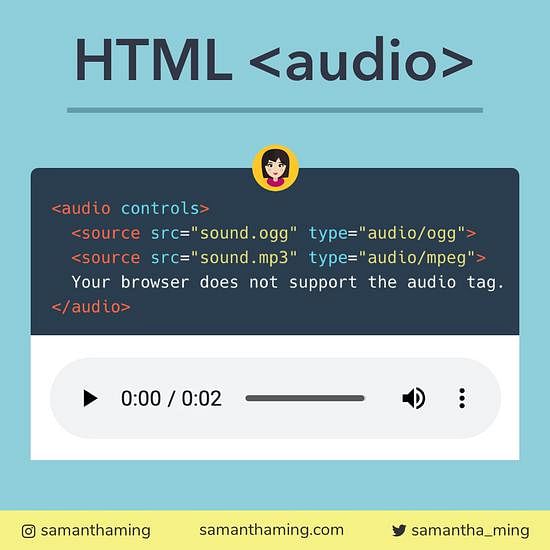 Code snippet on HTML audio tag