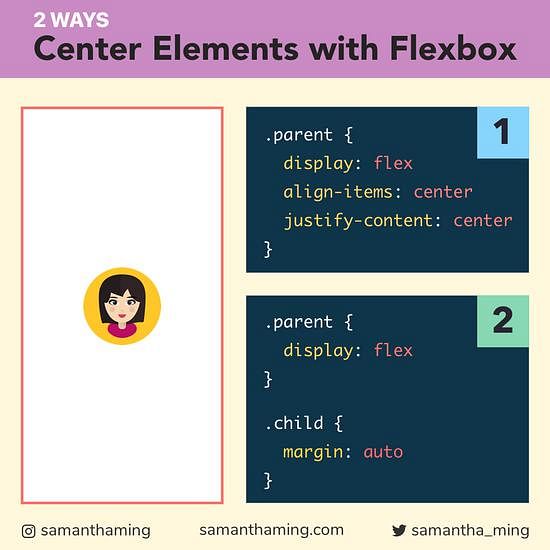 2 Ways To Center Elements With Flexbox | Samanthaming.Com