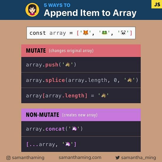 Code snippet on  5 Way to Append Item to Array in JavaScript