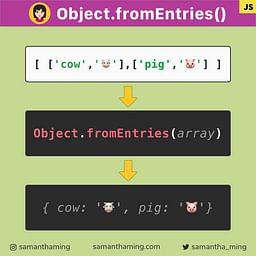 JavaScript Object.fromEntries()