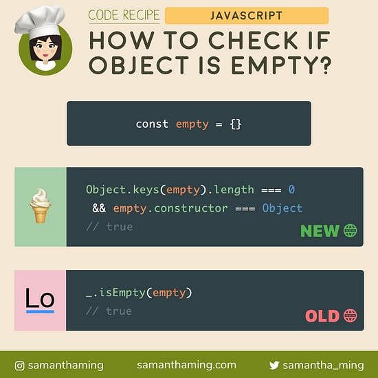 Code snippet on How to Check if Object is Empty in JavaScript