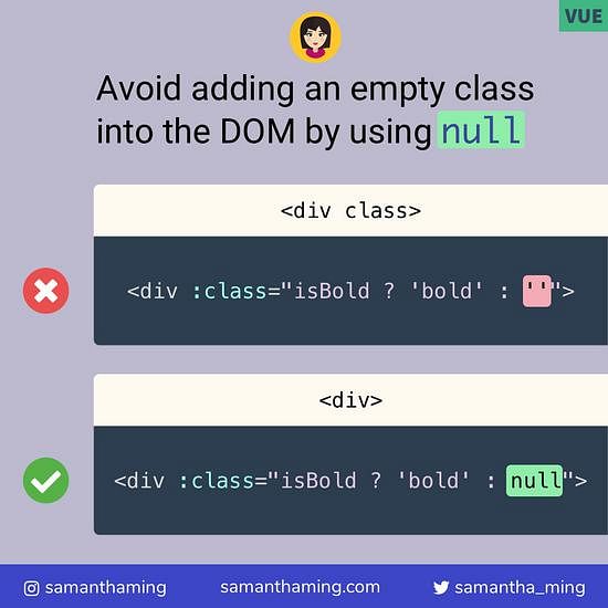 Code snippet on Avoid Empty Class in Vue with Null