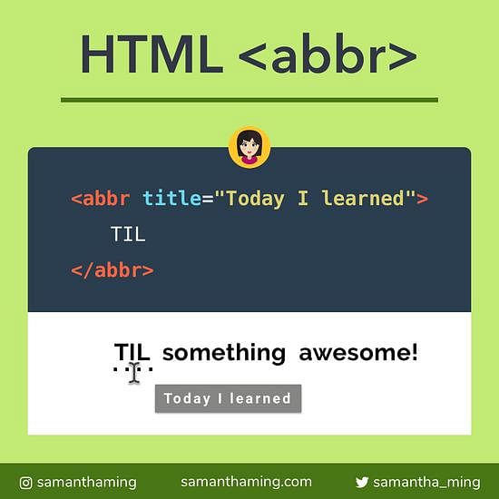 HTML abbr Tag